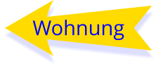 Wohnung